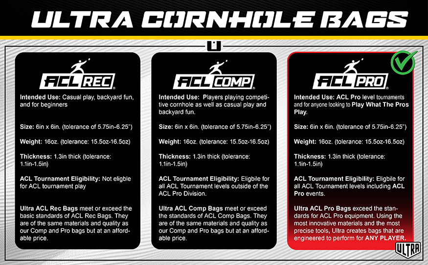 Ultra Cornhole ACL Pro Series