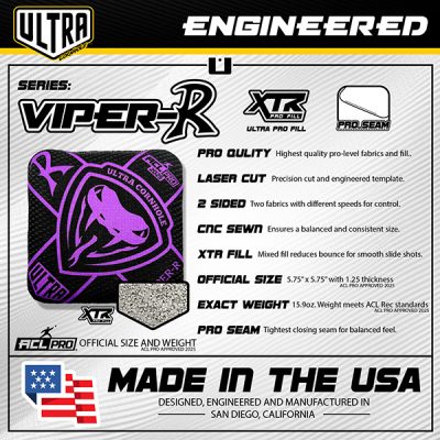 Viper-R Features, Engineering, and Performance