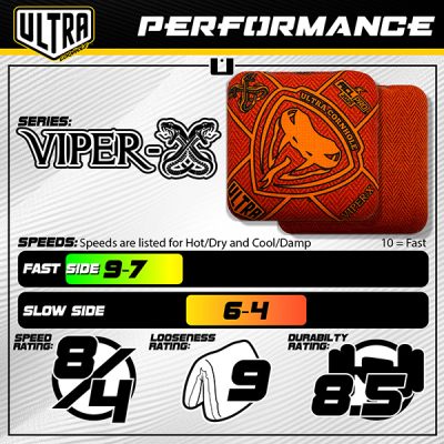 Ultra Viper-X Performance, Speed, Durability, Looseness,