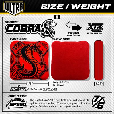 Cobra-S Size Weight