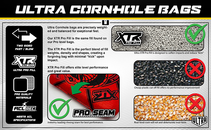 Ultra Cornhole Cobra-S XTR Pro Fill