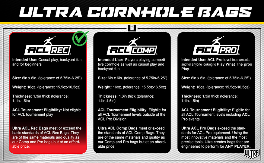 Ultra Cornhole ACL Rec Series