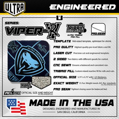 Viper-RV Features, Engineering, and Performance