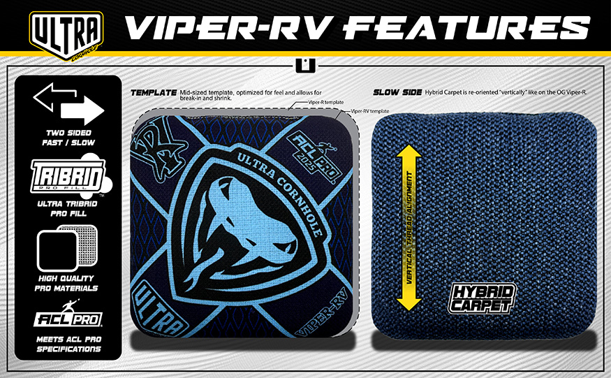 Ultra Viper-RV Optimized Template Size and Vertical Hybrid Carpet