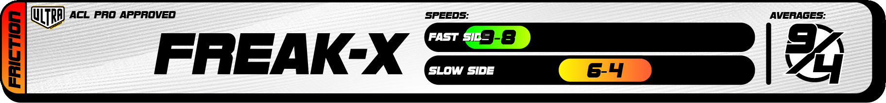 2025 Ultra Speed Chart Freak-X