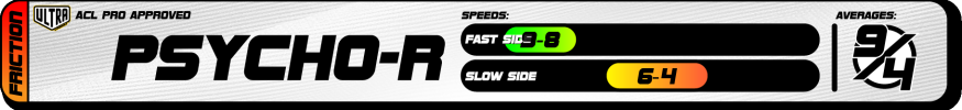 2025 Ultra Speed Chart Psycho-R