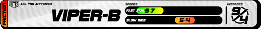 2025 Ultra Speed Chart Viper-B