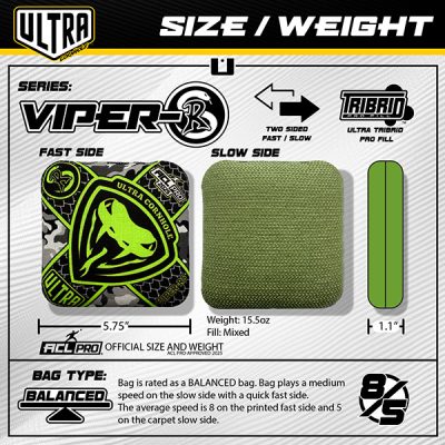 Viper-RS Ultra Bags (Set of 4 Bags) - Image 3