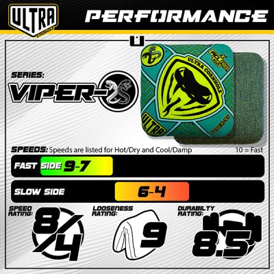 Viper-XS Ultra Bags (Set of 4 Bags) - Image 2