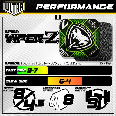 Viper-Z Ultra Bags (Set of 4 Bags) - Image 5